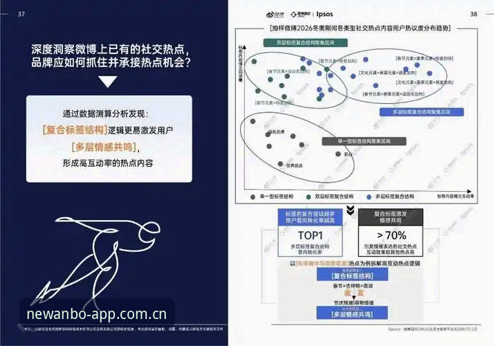安博体育平台创新路径深度分析：从用户痛点看2026版APP的突破性设计