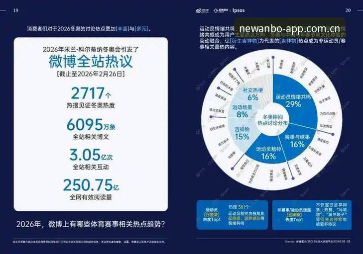 2026年安博体育平台最新动态：深度对比评测与用户真实体验揭秘